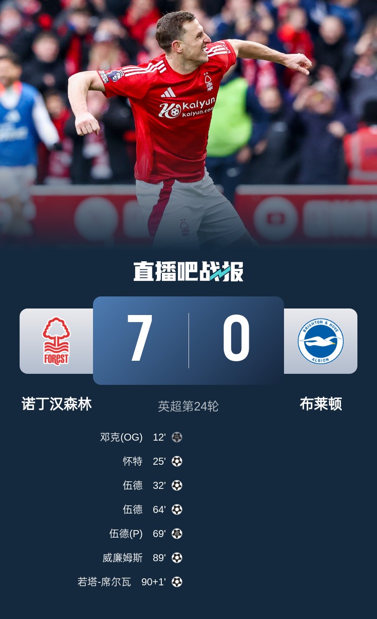 靈魂互換？森林7-0布萊頓后3輪比賽1平2負(fù)，海鷗4連勝猛猛上分