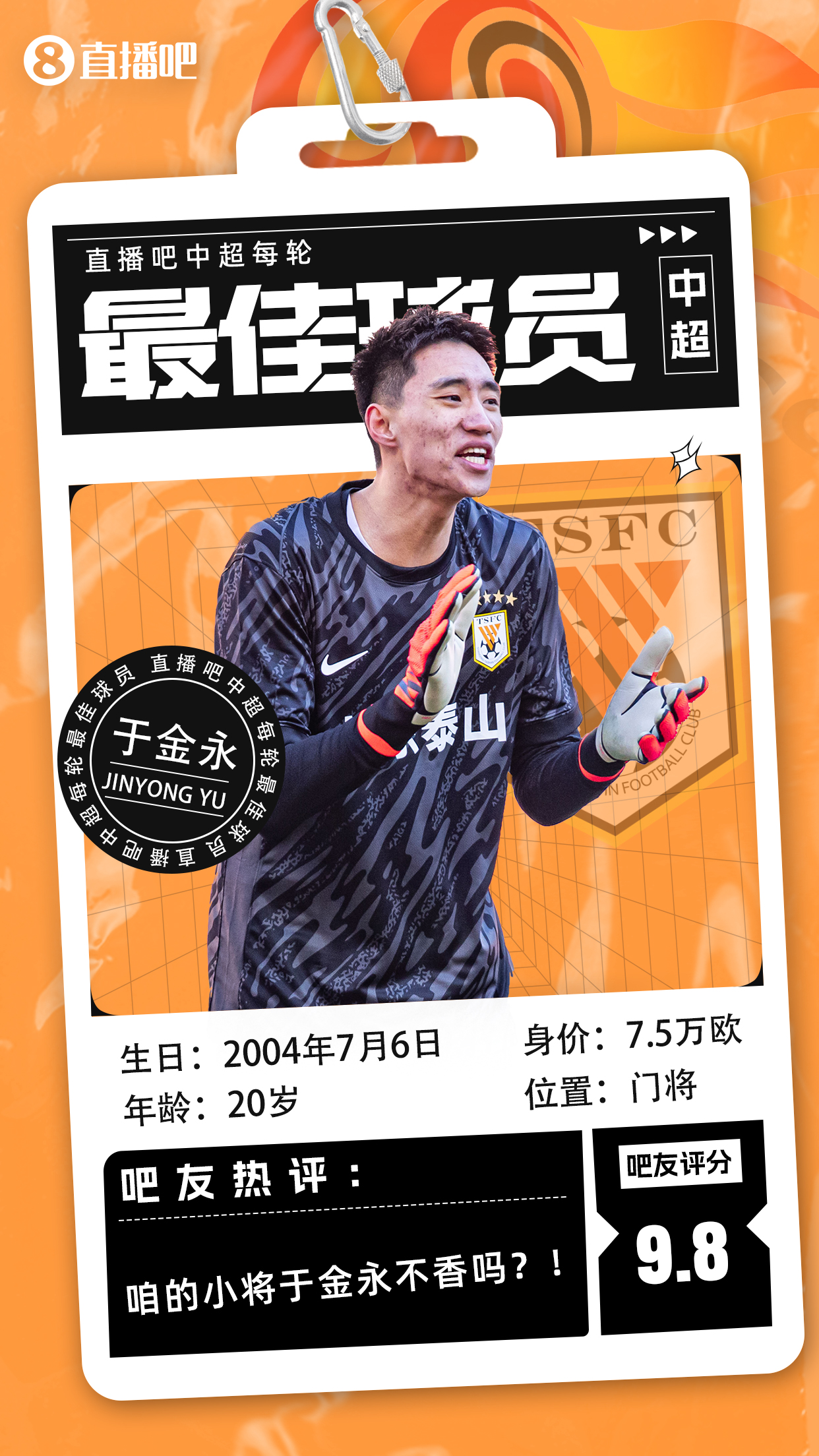 【直播吧】中超首輪最佳球員：于金永險(xiǎn)勝，得票率僅多基萊斯1.7%