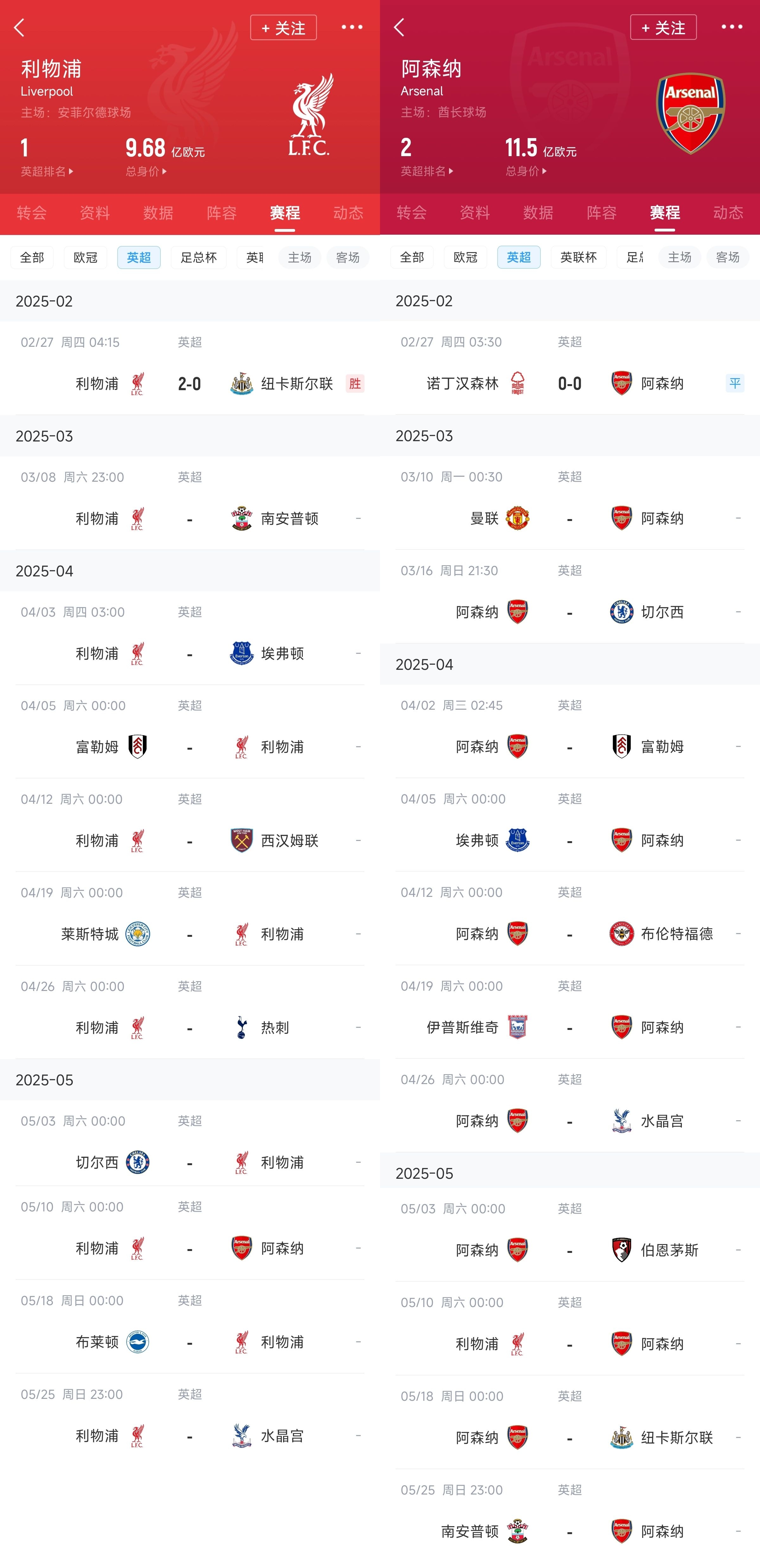 已差13分！紅軍槍手賽程：均有切爾西&槍手稍難，第36輪正面交鋒