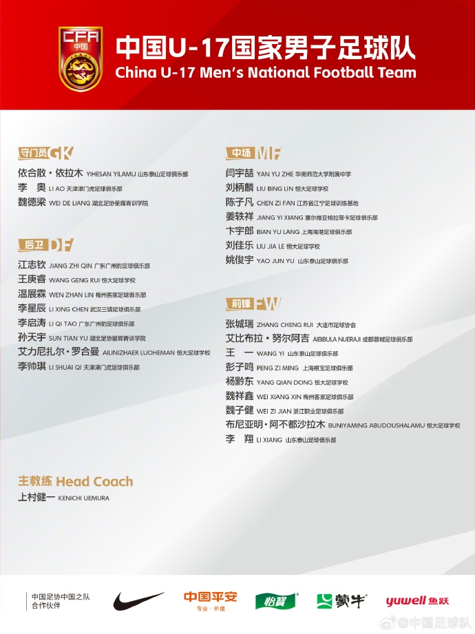 備戰(zhàn)U17亞洲杯！U17國(guó)足名單：艾比布拉領(lǐng)銜，恒大足校6人入選
