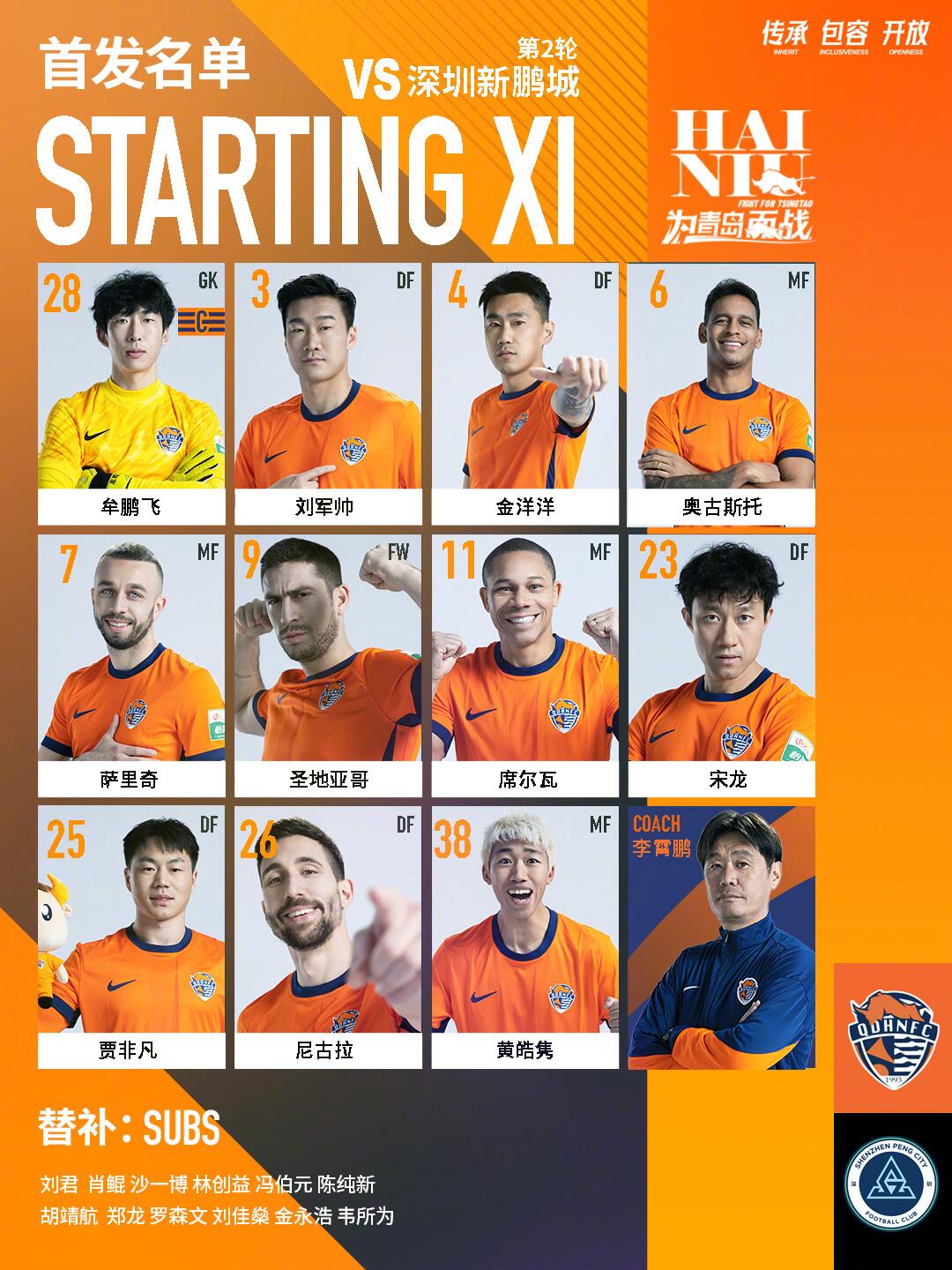 海牛vs新鵬城首發(fā)：五外援對決！姜至鵬先發(fā)，拜合拉木替補(bǔ)