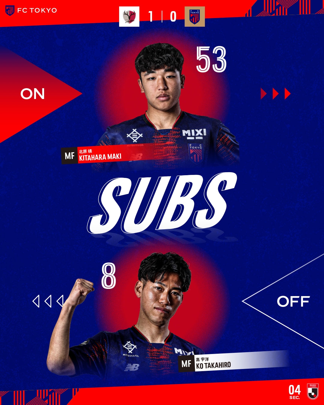 東京FC小將北川槙以15歲7個月的年齡，創(chuàng)J1聯(lián)賽最年輕出場紀(jì)錄